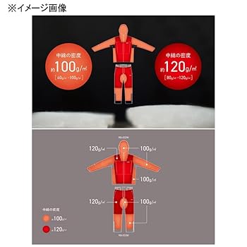 シマノ　セットアップ 楽天市場】セットアップ（ブランドシマノ）の通販